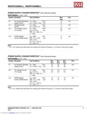 IS62WV2568BLL-55BLI datasheet.datasheet_page 5