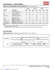 IS62WV2568BLL-55BLI datasheet.datasheet_page 6