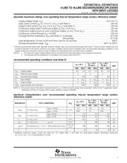 CD74HCT4515EN datasheet.datasheet_page 3