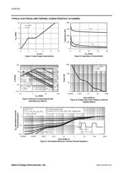 AO4614BL_103 datasheet.datasheet_page 4