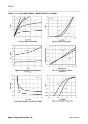 AO4614B datasheet.datasheet_page 6