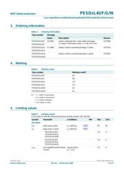 PESD3V3L4UW datasheet.datasheet_page 3