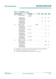 PESD3V3L4UG,115 datasheet.datasheet_page 6