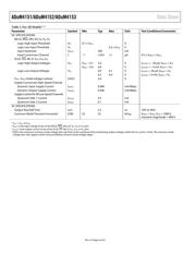 ADUM4151BRIZ datasheet.datasheet_page 4