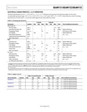 ADUM4151BRIZ datasheet.datasheet_page 5