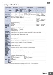 E3S-DS30B42 datasheet.datasheet_page 2