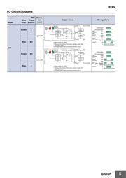 E3S-DS30B42 datasheet.datasheet_page 5