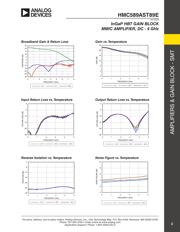 HMC589AST89ETR datasheet.datasheet_page 3