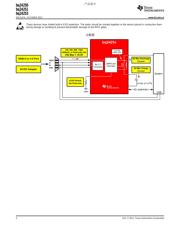 BQ24251 datasheet.datasheet_page 2