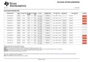 BQ24251 datasheet.datasheet_page 3