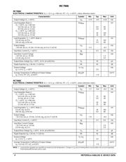 MC7912 datasheet.datasheet_page 4