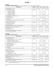 MC7915BD2T datasheet.datasheet_page 6