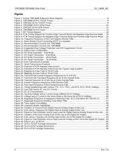 73M1916-IVTR/F datasheet.datasheet_page 4