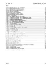 73M1916-IVTR/F datasheet.datasheet_page 5