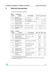 STP6NK90ZFP datasheet.datasheet_page 5