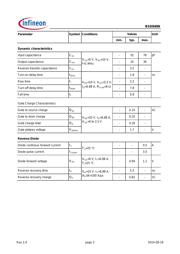 BSD840N L6327 datasheet.datasheet_page 3