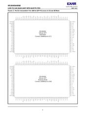 XR16V654DIV-0A-EB datasheet.datasheet_page 2