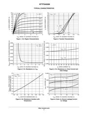 NTTFS4939NTAG datasheet.datasheet_page 4