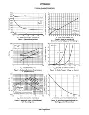 NTTFS4939NTWG datasheet.datasheet_page 5