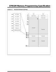 12C671 datasheet.datasheet_page 3