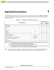 DSP56303VF100B1 datasheet.datasheet_page 5