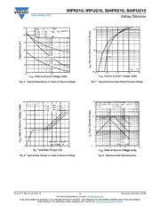 IRFR210TRPBF 数据规格书 4