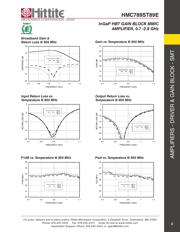 HMC789ST89ETR datasheet.datasheet_page 4