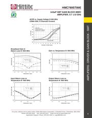 HMC452ST89E datasheet.datasheet_page 6