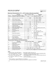 IRLR3103PBF datasheet.datasheet_page 2