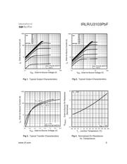 IRLR3103PBF datasheet.datasheet_page 3