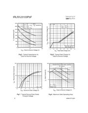 IRLR3103PBF datasheet.datasheet_page 4