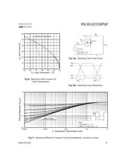 IRLR3103PBF datasheet.datasheet_page 5