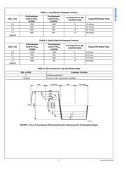 DS25MB100TSQX datasheet.datasheet_page 6