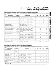 MAX4652EUE+T datasheet.datasheet_page 3