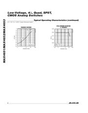 MAX4652EUE+T datasheet.datasheet_page 6