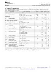 LM22676TJE-5.0/NOPB datasheet.datasheet_page 5