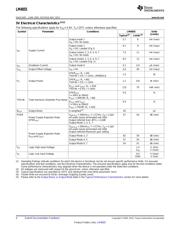 LM4855LQ/NOPB datasheet.datasheet_page 4