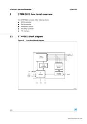 STMPE821 datasheet.datasheet_page 4