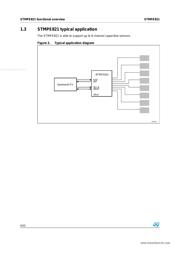 STMPE821 datasheet.datasheet_page 6