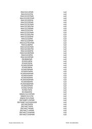 SN74AHCT541PW datasheet.datasheet_page 3