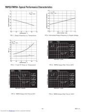 TMP04 datasheet.datasheet_page 6