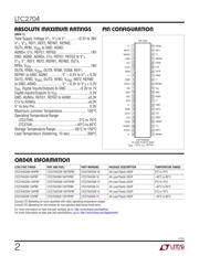 LTC2704IGW-12#PBF datasheet.datasheet_page 2