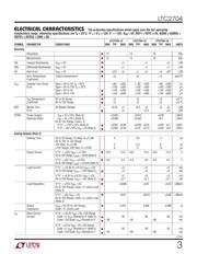 LTC2704IGW-12#PBF datasheet.datasheet_page 3