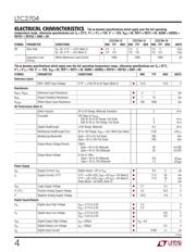 LTC2704IGW-12#PBF datasheet.datasheet_page 4