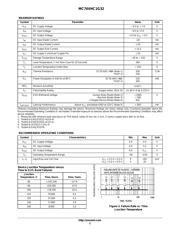 MC74VHC1G32DFT2 datasheet.datasheet_page 2