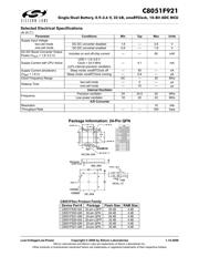C8051F351-GM datasheet.datasheet_page 2