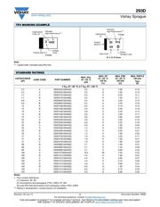 293D476X9010B2TE3 datasheet.datasheet_page 3