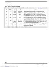 MC33931VWR2 datasheet.datasheet_page 4