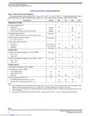 MC33931VWR2 datasheet.datasheet_page 6