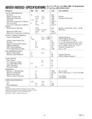 AD5552BR datasheet.datasheet_page 2